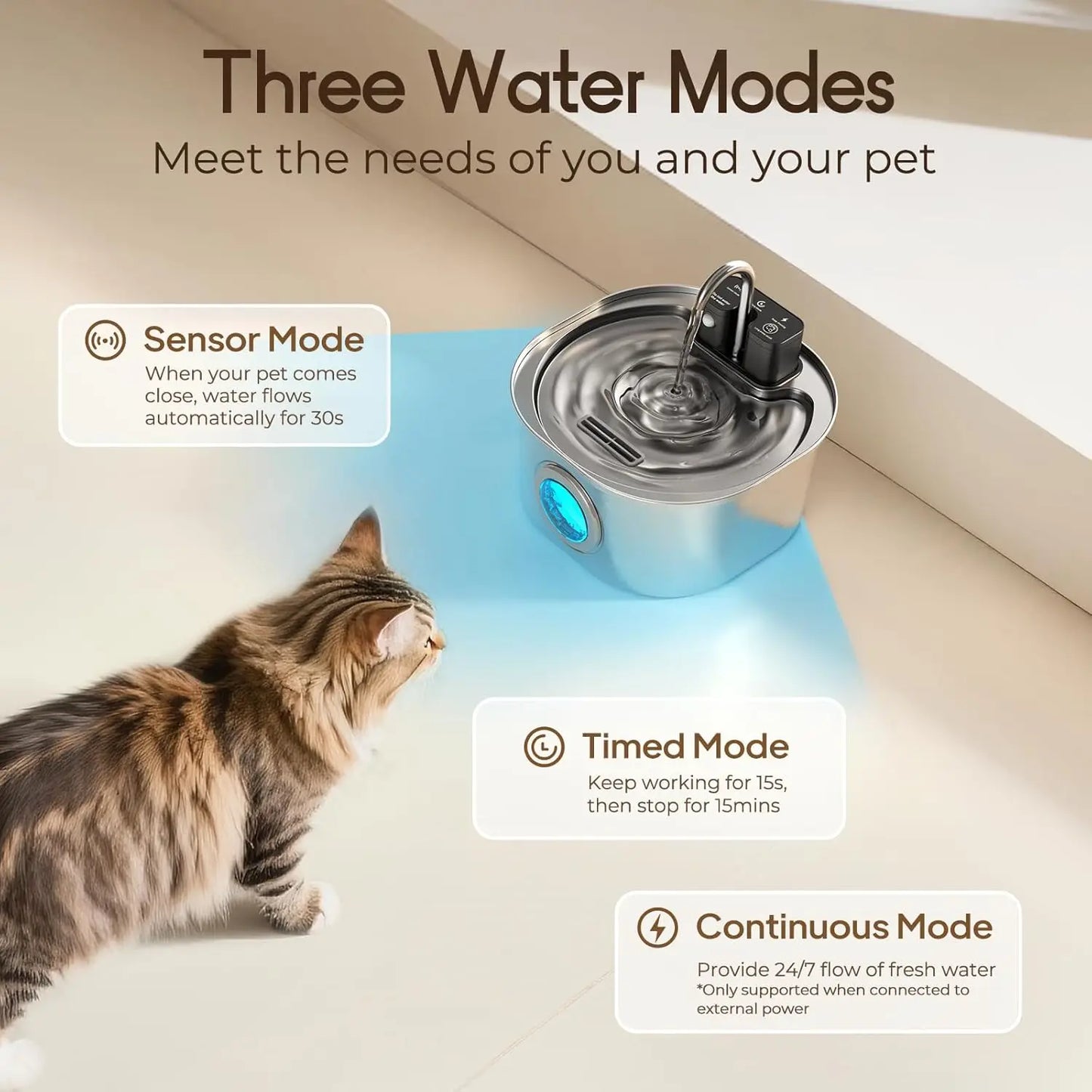 Smart Pet Water Fountain - 3L Wireless Auto Sensor Dispenser for Cats & Dogs