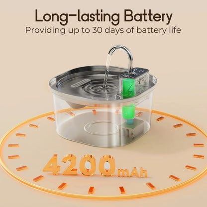 Smart Pet Water Fountain